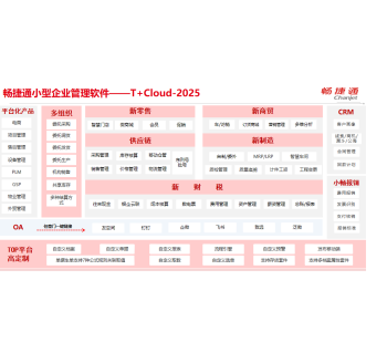 暢捷通小型企業(yè)ERP——T+cloud
